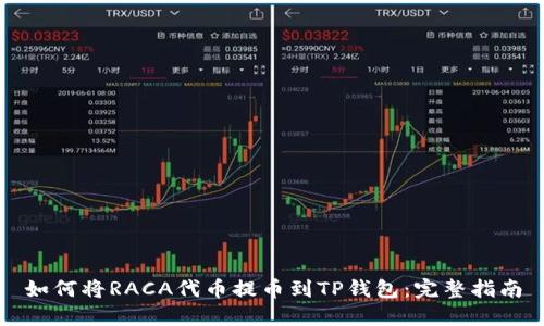如何将RACA代币提币到TP钱包：完整指南