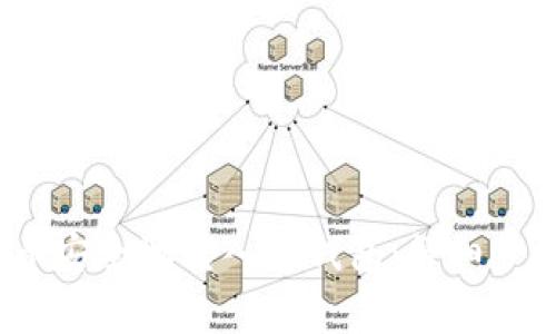 如何将LUNA币安全地转入TP钱包：详细步骤与注意事项