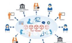 所有币种都能转入TP钱包吗