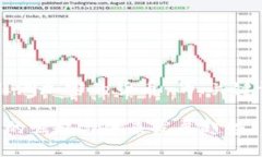 以下是关于“非洲加密的