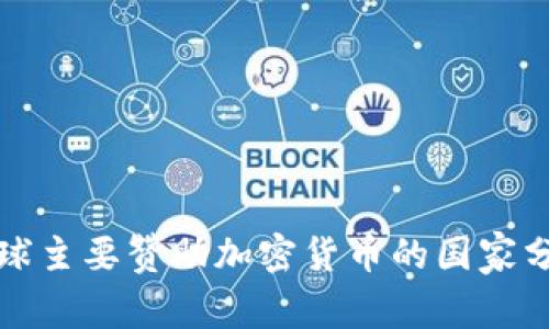 全球主要赞助加密货币的国家分析