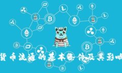 加密货币流通的基本条件