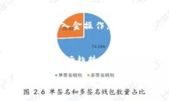 jiaotitp钱包企业版下载指南