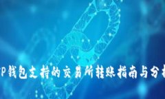 TP钱包支持的交易所转账指