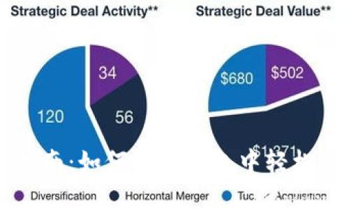 思考  
TP钱包币种出售指南：如何在TP钱包中轻松卖出你的加密货币