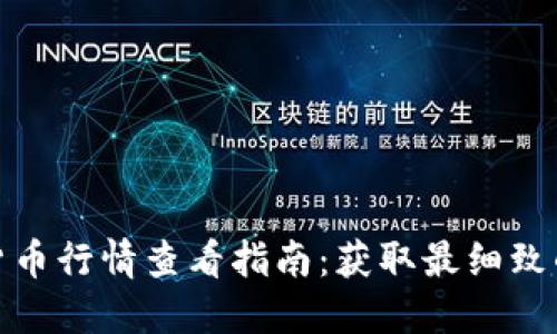 最新加密货币行情查看指南：获取最细致的市场动态