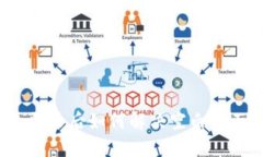 TP钱包登录后如何解决空白