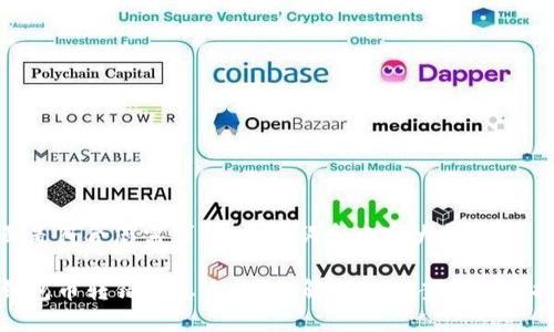 下面是符合您需求的、关键词和内容大纲。

TP钱包币转错了怎么办？详解解决方案与预防措施