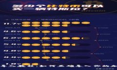 TP钱包导入教程：如何正确