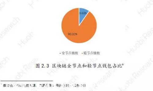 
努钦与加密货币的未来：政策、市场与监管的全景分析