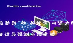 以下是针对“观察加密货