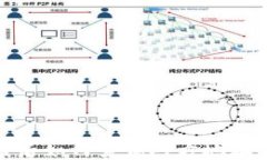 TP钱包被盗后如何查询对方