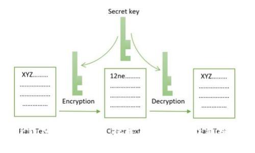 TP钱包里的游戏：探索区块链游戏新视界