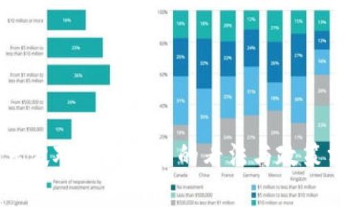 陈茂波对加密货币的看法与政策分析