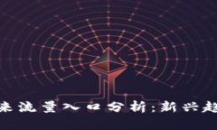 加密货币的未来流量入口