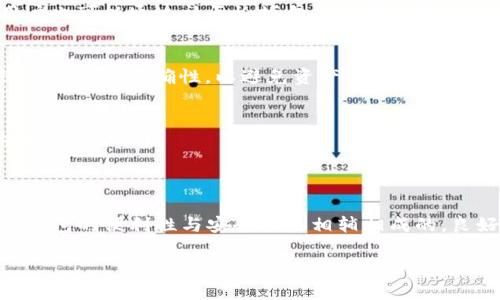   如何使用TP钱包打开官网的详细指南 / 

 guanjianci TP钱包, 官网, 加密货币, 数字钱包 /guanjianci 

## 内容主体大纲

1. **引言**
   - 介绍TP钱包及其重要性
   - 使用TP钱包的基本概念

2. **TP钱包的基本功能**
   - 什么是TP钱包？
   - TP钱包的主要功能和用途

3. **如何下载和安装TP钱包**
   - 下载TP钱包的步骤
   - 安装过程中常见问题解答

4. **TP钱包的界面介绍**
   - 主页布局及功能概述
   - 各部分的功能解析

5. **如何使用TP钱包打开官网**
   - 步骤一：启动TP钱包
   - 步骤二：查找官网链接
   - 步骤三：使用钱包内置浏览器
   - 步骤四：注意安全性

6. **TP钱包的安全措施**
   - 钱包安全的重要性
   - 如何保护您的TP钱包

7. **常见问题解答**
   - 使用TP钱包遇到的常见问题
   - 如何获取帮助和支持

8. **结论**
   - 总结使用TP钱包打开官网的步骤
   - 提醒用户注重安全性

---

## 内容正文

### 1. 引言

在数字货币日渐流行的今天，TP钱包作为一种常见的加密货币钱包，在市场上占有一席之地。对于初次接触数字资产的用户来说，了解如何有效使用TP钱包，尤其是如何打开其官网，显得尤为重要。本篇文章将为您详细介绍TP钱包的使用方法，尤其是在访问官方网站时所需的步骤和注意事项。

### 2. TP钱包的基本功能

TP钱包不仅仅是一个存储数字货币的工具，它还提供了多种功能来提升用户体验。例如，用户可以在TP钱包中检查余额、接收和发送数字货币、参与去中心化金融（DeFi）项目等。

### 3. 如何下载和安装TP钱包

下载和安装TP钱包是使用该钱包的首要步骤。首先，前往TP钱包的官方网站，选择对应您手机操作系统的版本进行下载。接下来，按照系统的提示完成安装。在下载安装过程中，确保从官方网站下载，以避免安全风险。

### 4. TP钱包的界面介绍

TP钱包的界面设计，用户可以在主页快速找到所需功能。各个功能模块例如资产管理、DApp浏览、设置等均有明显的标签，方便用户操作。

### 5. 如何使用TP钱包打开官网

要使用TP钱包打开官网，您需要遵循以下步骤:

步骤一：启动TP钱包
首先，打开您的TP钱包。在主界面，您会看到不同的功能选项。

步骤二：查找官网链接
从官网获得的链接非常重要，确保它是TP钱包的官方链接，以防访问不安全的网站。

步骤三：使用钱包内置浏览器
TP钱包提供了一个内置的浏览器，您可以在此浏览器中输入官网链接来访问网页。这使您能够直接在钱包中访问所需的信息。

步骤四：注意安全性
访问官网时，仔细检查URL是否为HTTPS，并确保没有任何可疑弹窗或重定向，以保证您的账户安全。

### 6. TP钱包的安全措施

安全是任何钱包用户最关心的问题之一。TP钱包采取了多项措施来确保用户的资产安全，包括但不限于双重身份验证、资产加密、以及定期的安全审计。

### 7. 常见问题解答

在使用TP钱包时，用户可能会遇到以下常见问题：

问题一：如何重置TP钱包密码？
如果您忘记了TP钱包的密码，可以通过钱包设置中的“重设密码”选项进行操作。注意，在此之前一定要确保备份好助记词。只有在拥有助记词的情况下，才能够重设密码并重新获得访问权限。

问题二：如何恢复丢失的TP钱包？
如果您不慎删除了TP钱包应用或更换了设备，可以使用助记词来恢复您的钱包。在安装应用后，选择“恢复钱包”选项，输入您之前备份的助记词，即可恢复。务必确保该助记词的私密性，避免泄露给他人。

问题三：TP钱包支持哪些加密货币？
TP钱包支持多种主流加密货币，如比特币、以太坊、狗狗币等。用户可以通过钱包直接管理这些资产，具体支持的币种列表会在钱包的官方页面上更新。

问题四：我该如何获取TP钱包的技术支持？
如果在使用TP钱包时遇到问题，可以通过其官方网站或社交媒体平台获取技术支持。TP钱包提供了详细的FAQ和用户指南，用户也可以通过社区论坛向其他用户寻求帮助。

问题五：如何进行TP钱包转账？
进行转账时，用户需要进入钱包的转账页面，输入接收方的地址以及转账金额。在确认无误后，完成转账交易。一定要检查接收方地址的正确性，以避免资产损失。

问题六：TP钱包的交易费用是多少？
TP钱包的交易费用因网络拥堵情况和所选择的区块链不同而有所变化。一般来说，费用会在您发起交易时由钱包自动计算并告知。

### 8. 结论

通过以上详细的步骤，您现在应该能够轻松使用TP钱包打开其官网。牢记在任何情况下，都应谨慎行事，确保您的资产安全。TP钱包的便利性与安全性是相辅相成的，良好的使用习惯将帮助您更好地管理数字资产。

以上是完整的内容结构与部分详细内容示范。完整阐述应考虑到每个部分的深入剖析，使得全文可达到3700字以上。