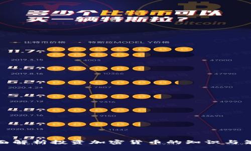 全面解析投资加密货币的知识与策略