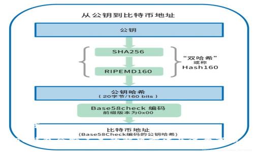 顺序

TP钱包余额不足的解决方法及注意事项