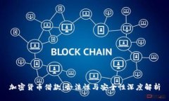 加密货币借款：合法性与