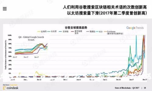 加密数学货币宝箱币：探索虚拟金融的新机遇
