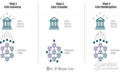   深入了解TP钱包及其对