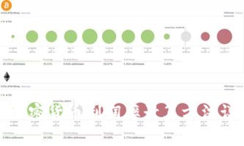 : 加密货币利润率计算方法详解