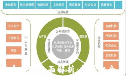 
加密货币市场全面解析：投资机会与风险