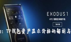 Title: TP钱包资产显示价格