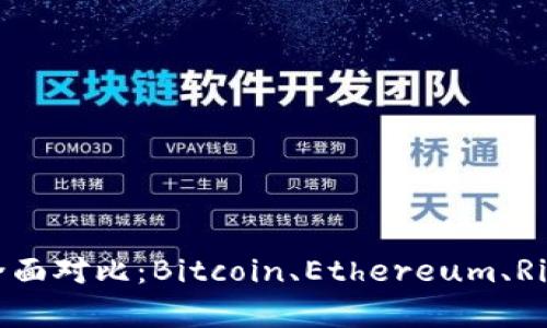 加密货币交易速度全面对比：Bitcoin、Ethereum、Ripple等热门币种分析