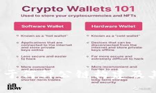 TP钱包：基于何种公链构建及其特色解析