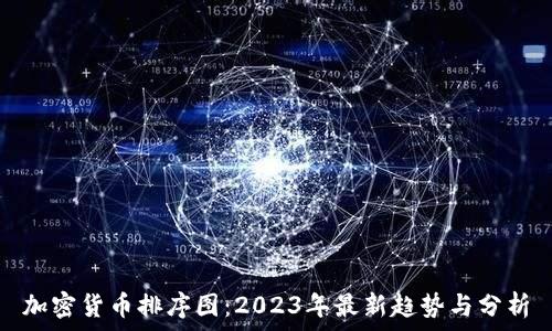   
加密货币排序图：2023年最新趋势与分析