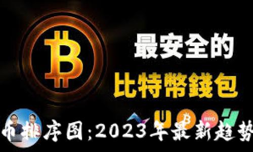   
加密货币排序图：2023年最新趋势与分析
