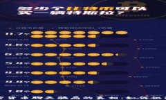 揭开加密货币聊天骗局的