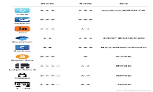 
中国加密货币储值：未来金融资产的新选择
