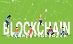 今日美国加密货币市场价