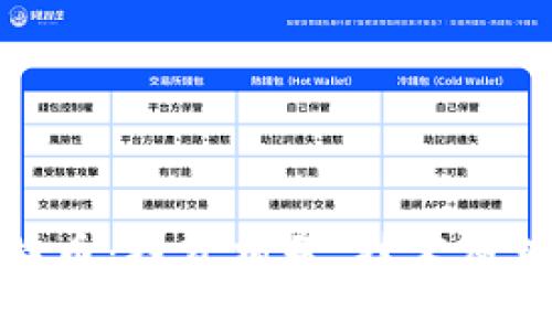 ```xml
全面解析比特币：投资前景、技术原理与市场趋势