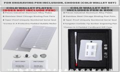 TP钱包币兑换显示不出来的