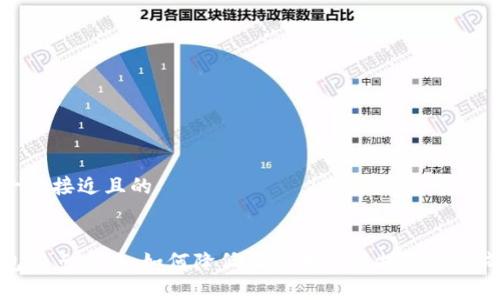 思考一个接近且的


TP钱包滑点攻略：如何降低滑点损失并提高交易成功率