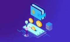 如何安全地使用TP钱包访问