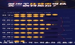 ```TP钱包骗局揭秘：如何识