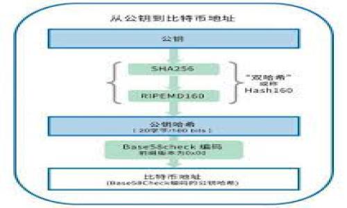 

TP钱包下载问题解析与解决方法