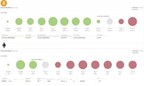 
DAT转到TP钱包不显示的解决方法与常见问题解析