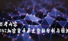 思考内容  UNI加密货币历史