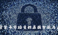 全球加密货币市场重挫原