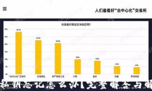 
TP钱包私钥忘记怎么办？完整解答与解决方案