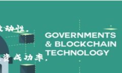   如何查看TP钱包中的山寨