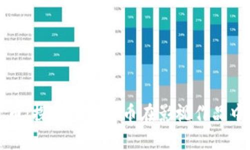 电影与加密货币：探索虚拟货币在影视作品中的表现与影响