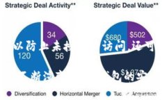 baiotiTP钱包权限设置：如何