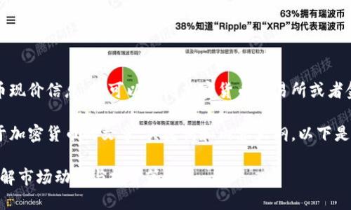 很抱歉，无法提供实时加密货币现价信息。您可以访问加密货币交易所或者金融服务平台来获取最新数据。

不过，我可以帮您设计一篇关于加密货币的文章、关键词和内容大纲。以下是一个示例：

2023年加密货币投资指南：了解市场动态与投资策略