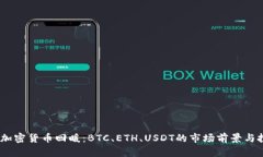 2023年加密货币回暖：BTC、